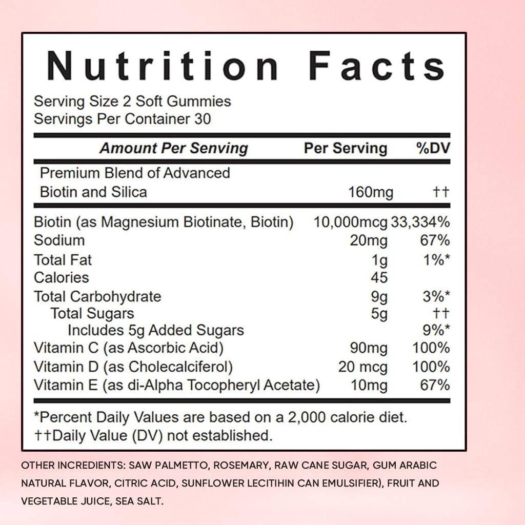 Ingredients panel showing Biotin, Saw Palmetto, Folic Acid, vitamins C and E