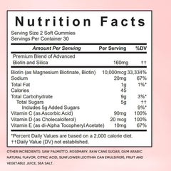 Ingredients panel showing Biotin, Saw Palmetto, Folic Acid, vitamins C and E