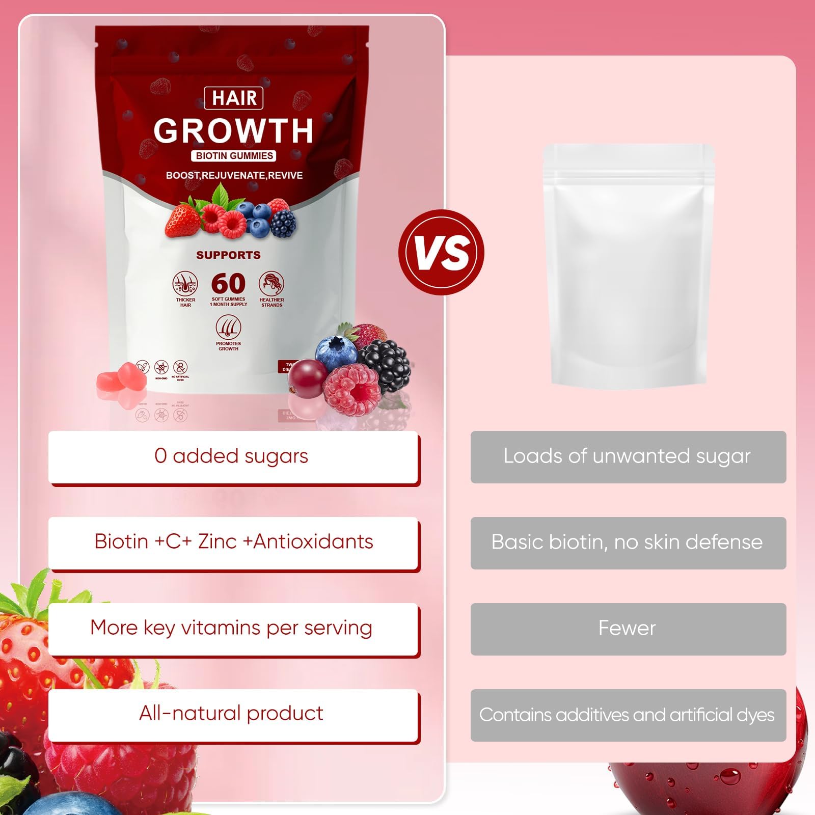 Quality testing and safety seal for Shwfhi Lumin Hair Growth Gummies