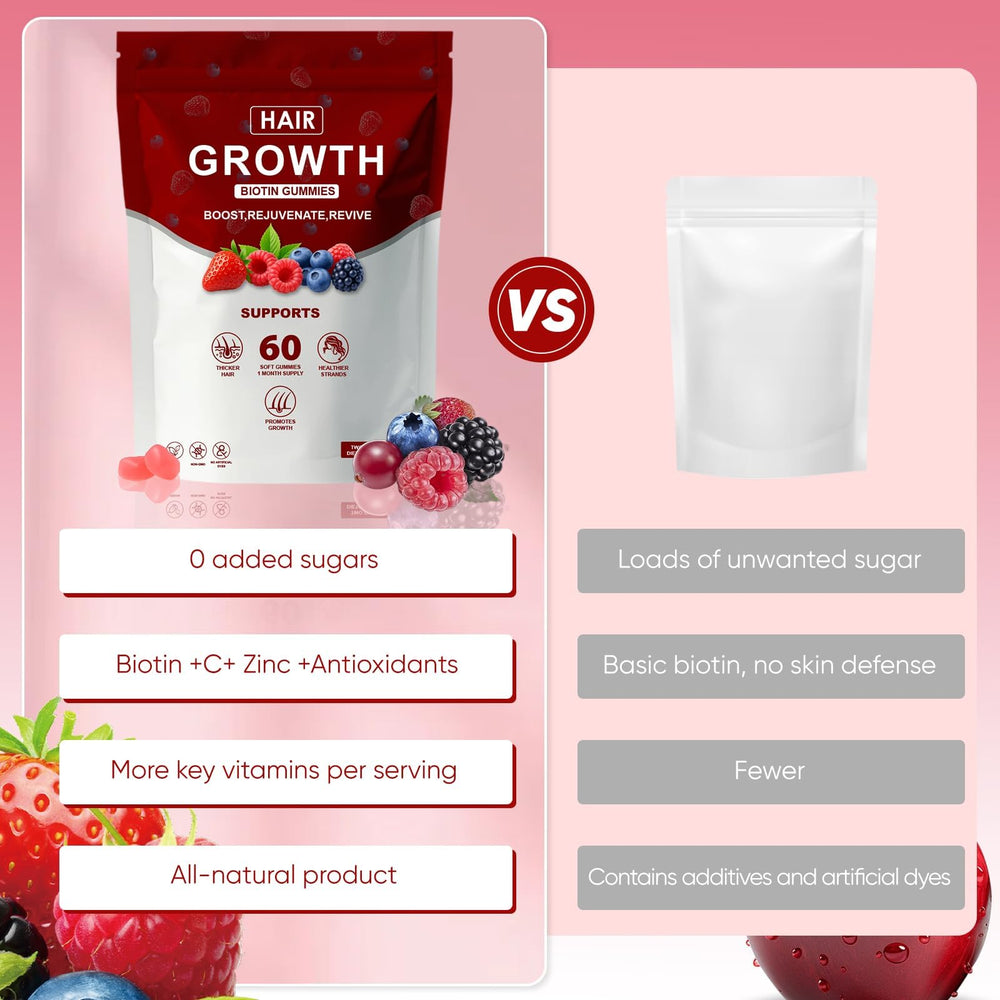 Quality testing and safety seal for Shwfhi Lumin Hair Growth Gummies