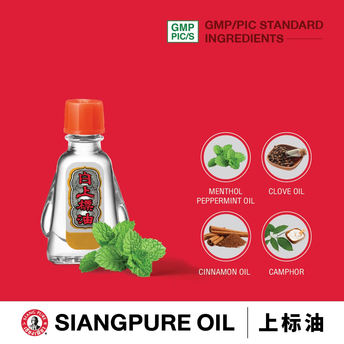 Siang Pure White Oil 3cc 12-pack packaging - top view