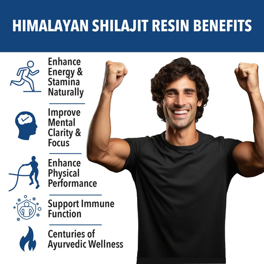 Siba Himalayan Shilajit Resin 250mg tub packaging