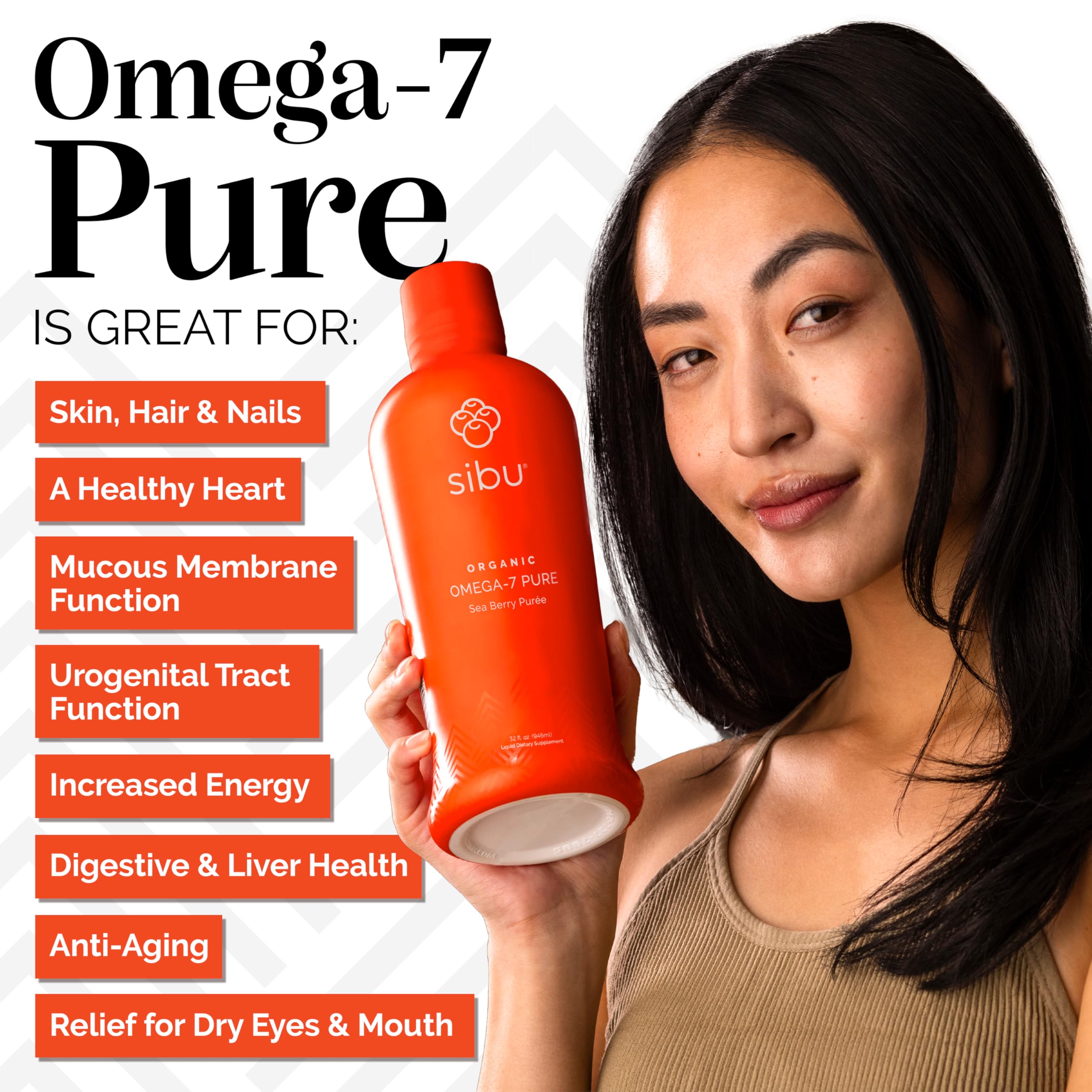 Graphic showing ingredients of SIBU Omega-7 Pure