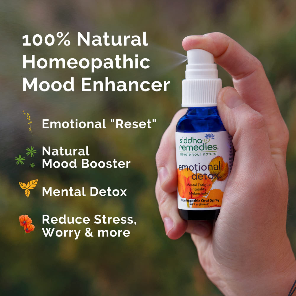 Natural water-based homeopathic formula and ingredients