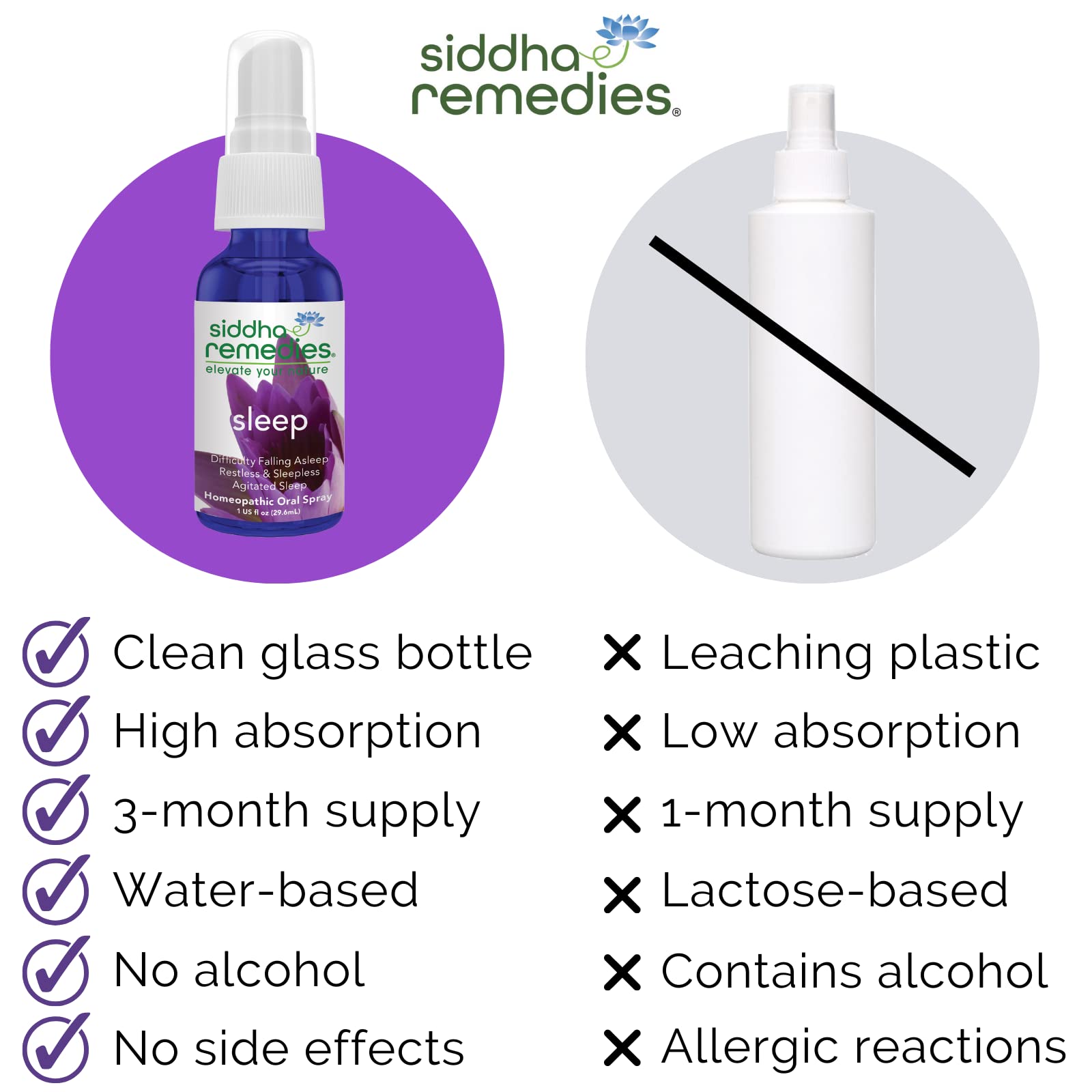 Adult using Siddha Sleep Aid Spray at night