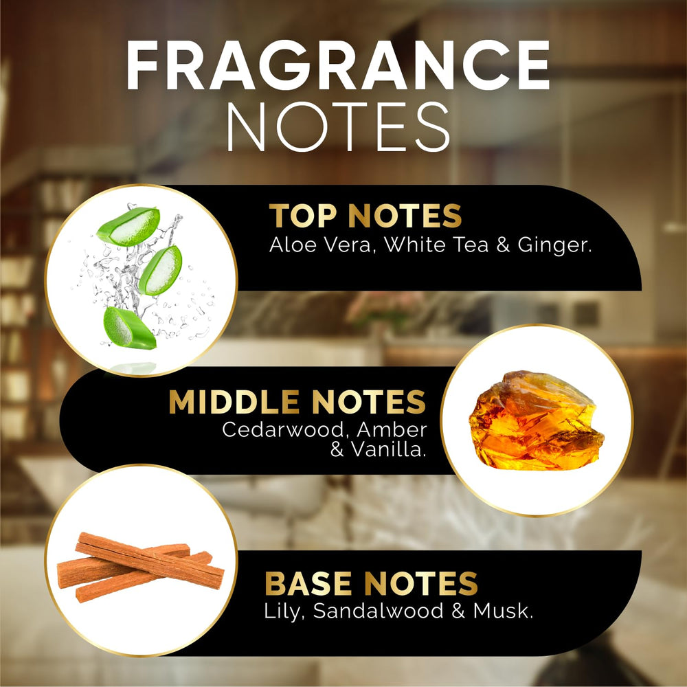Westin-inspired luxury diffuser oil in Sanctuary Suite