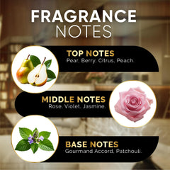 Assorted Signature Scents diffuser oils including Urban Ember