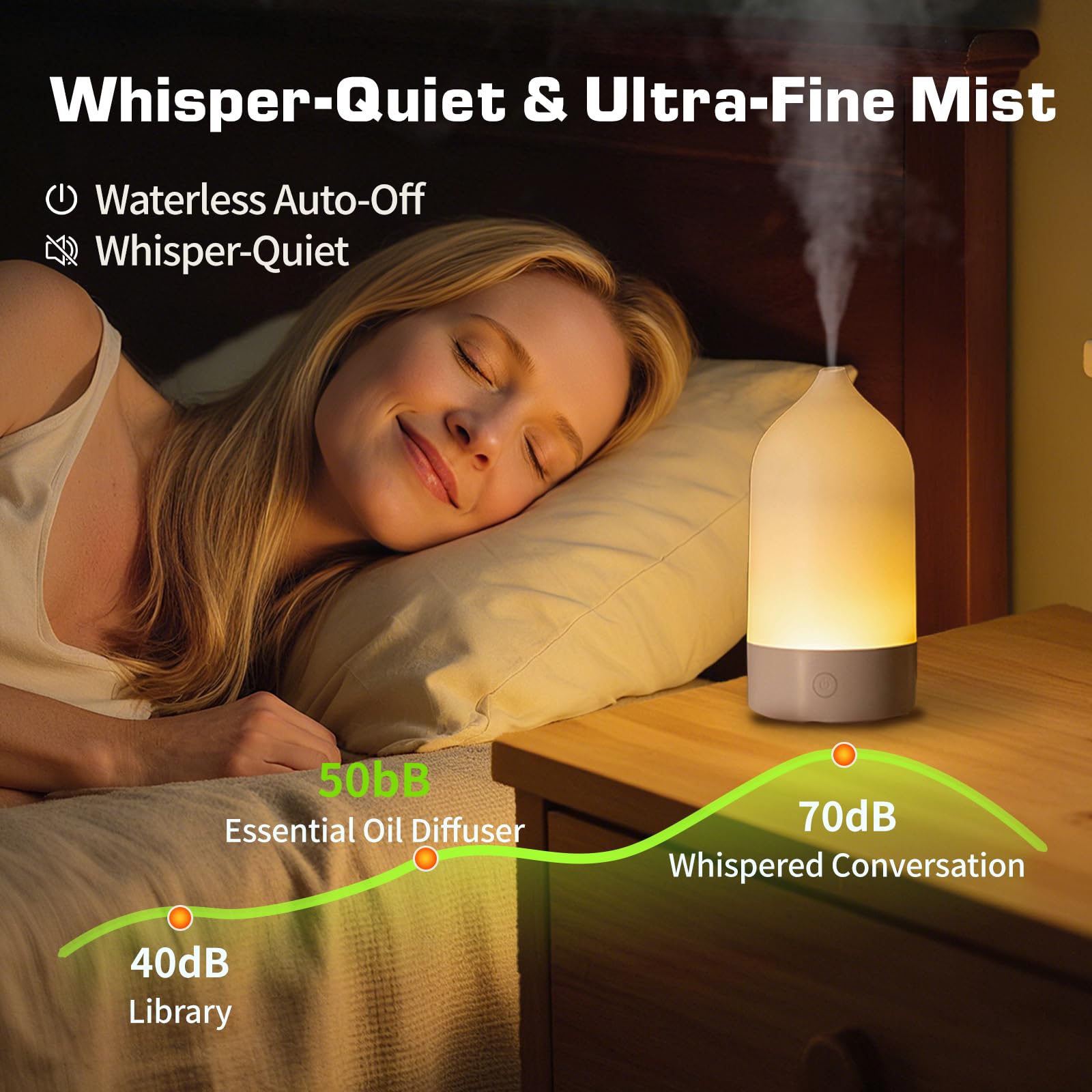 SIHUADON diffuser compact travel size fits bag for aromatherapy anywhere.