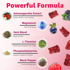 Ingredients panel of Sijigood cortisol gummies