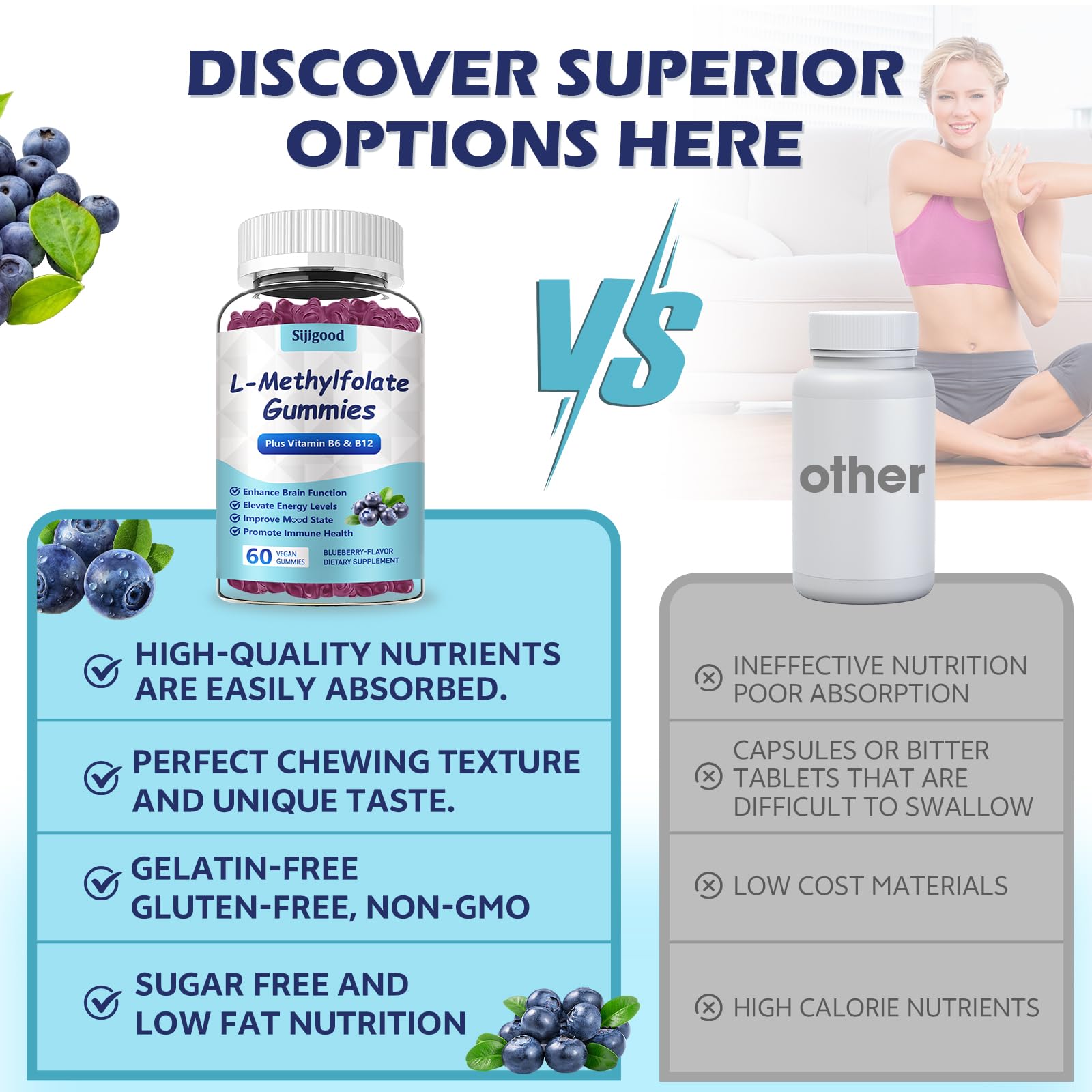 Ingredients and vitamin blend shown on Sijigood gummies packaging