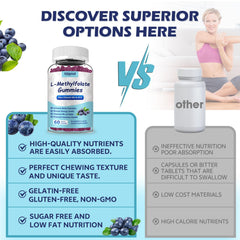 Ingredients and vitamin blend shown on Sijigood gummies packaging