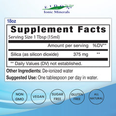 Dropper applying silica liquid for hair, skin and nails