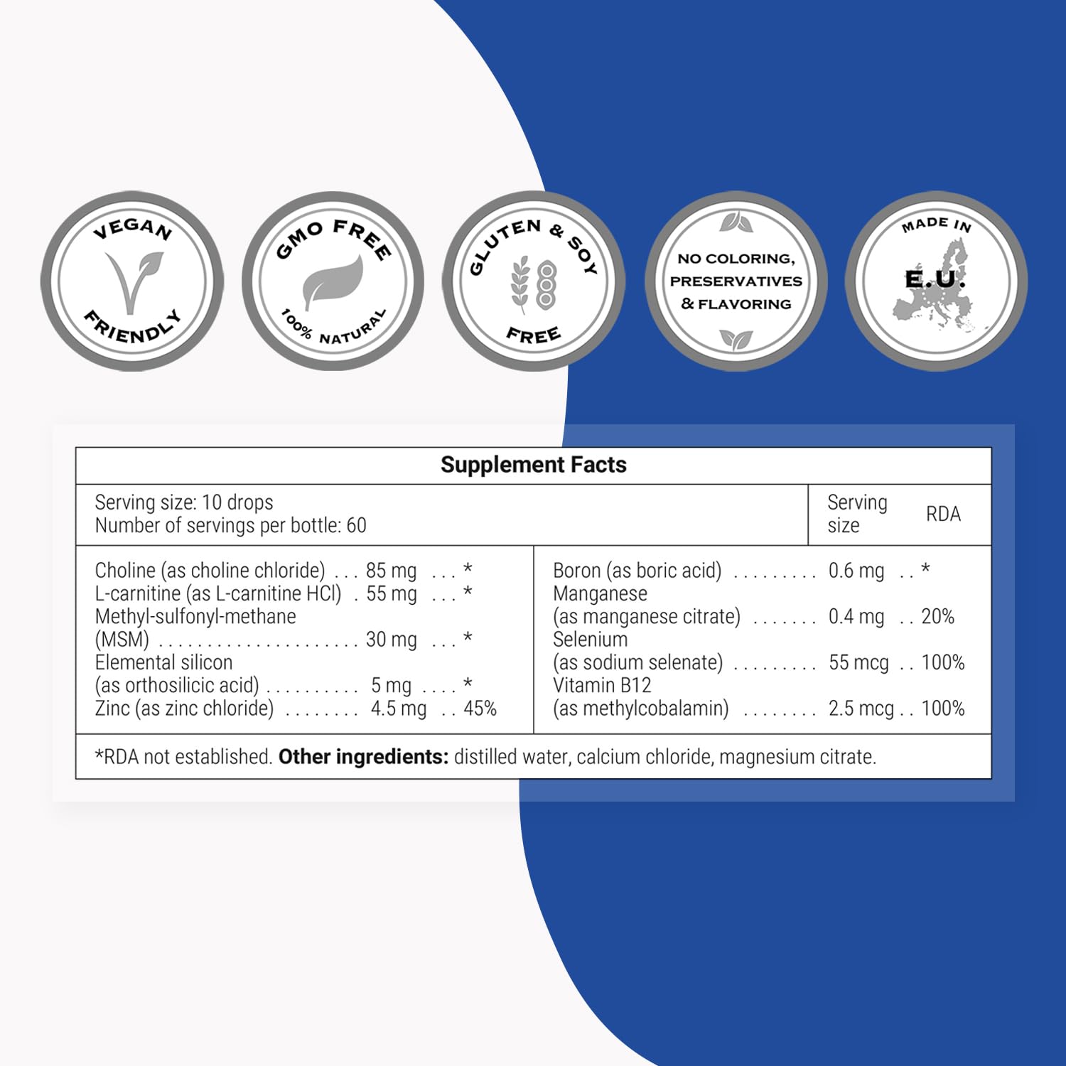 Illustration showing silicon supplement with MSM choline and carnitine