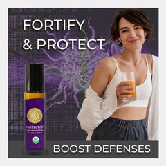Ingredients list for Silk Road Protector essential oil
