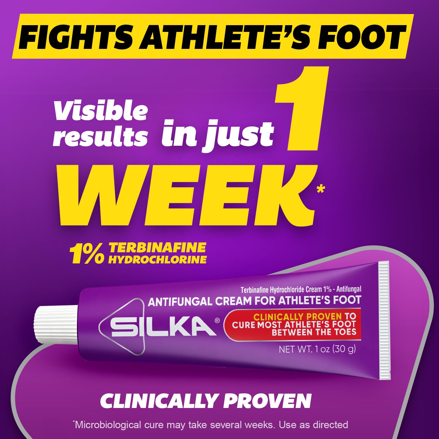 Silka Max Strength Set Packaging reveals a complete antifungal solution in one kit.