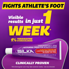 Silka Max Strength Set Packaging reveals a complete antifungal solution in one kit.