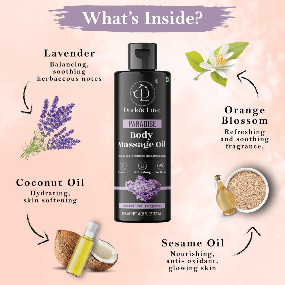 Silky texture delivering long-lasting moisturization and glide.