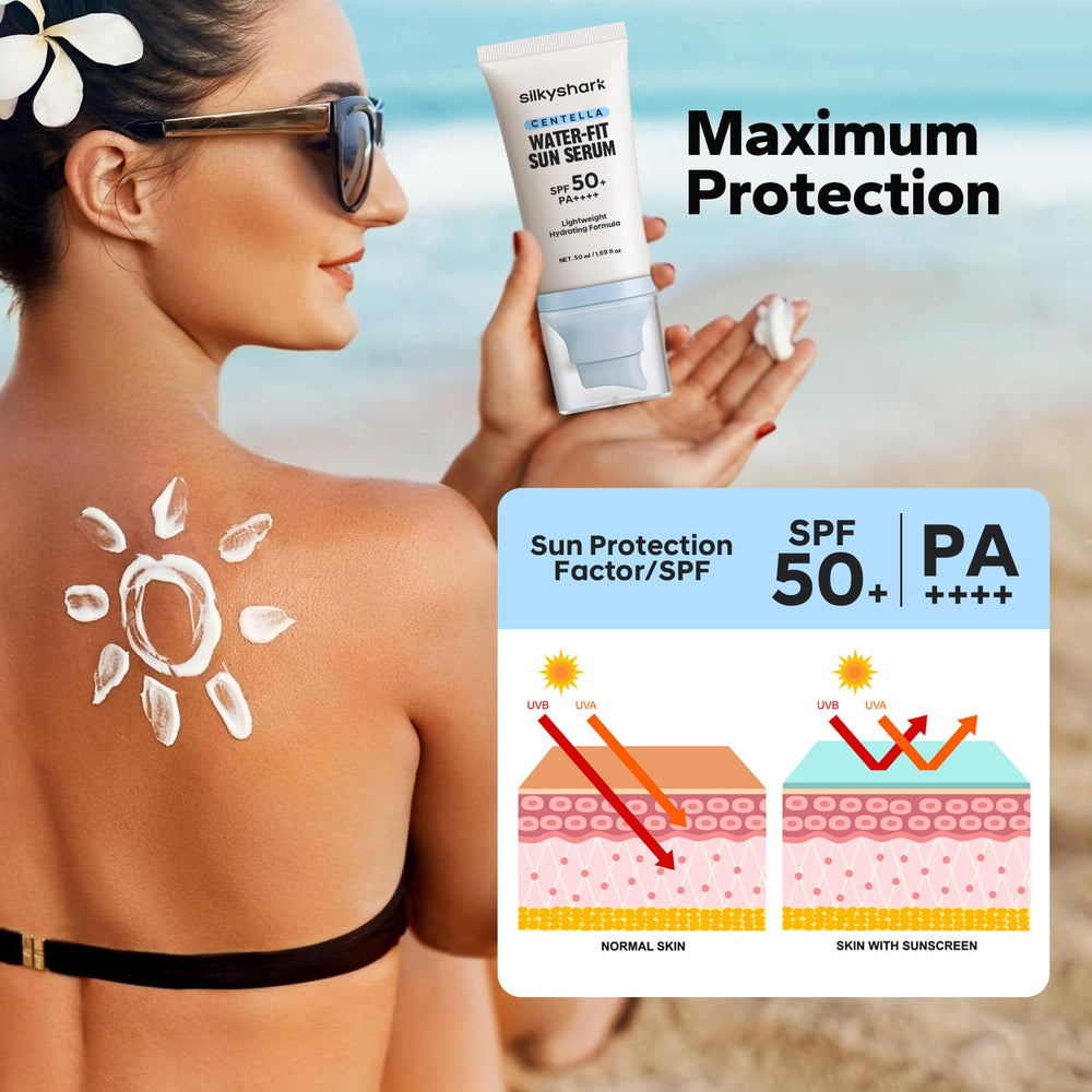 SilkyShark Centella Sunscreen texture on skin showing non-greasy finish for daily use