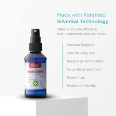 SilverSol technology concept image