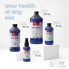 Packaging and bottle design of Silver Biotics Immune Support 8oz