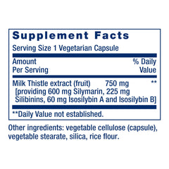 Silymarin and silibinins from milk thistle