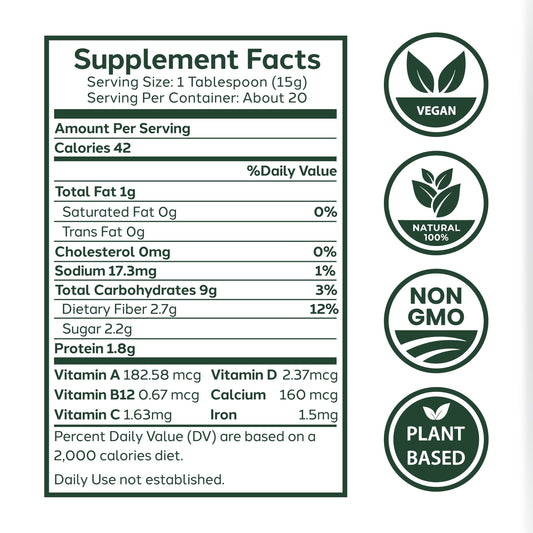 Illustration of digestive health benefits from SIMIFIBRA FORTE MX