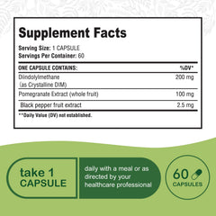 Simlike DIM Hormone Detox display of natural ingredients for detox support.