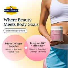 Simple Promise label close-up showing cgmp facility quality