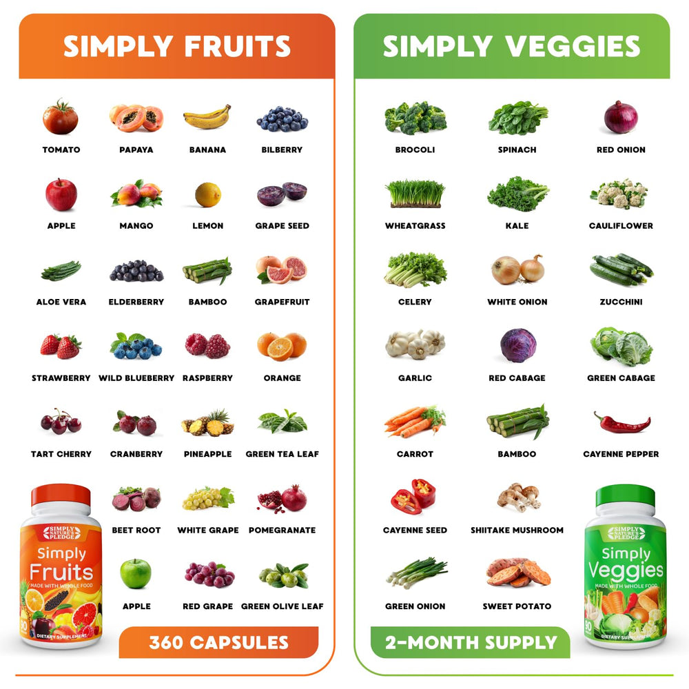 Non-GMO, gluten-free, plant-based ingredients