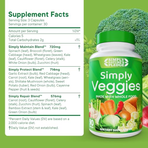 Assortment of 42+ fruits and vegetables representing ingredients