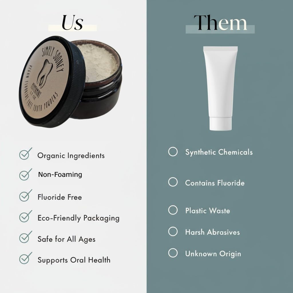Bentonite clay component of the remineralizing toothpaste powder