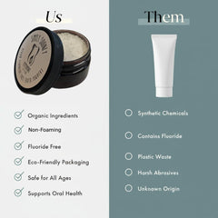 Bentonite clay component of the remineralizing toothpaste powder
