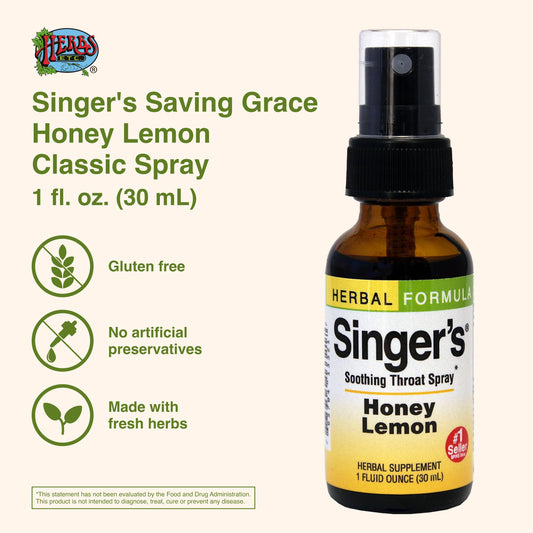 Application view showing how to spray for throat relief