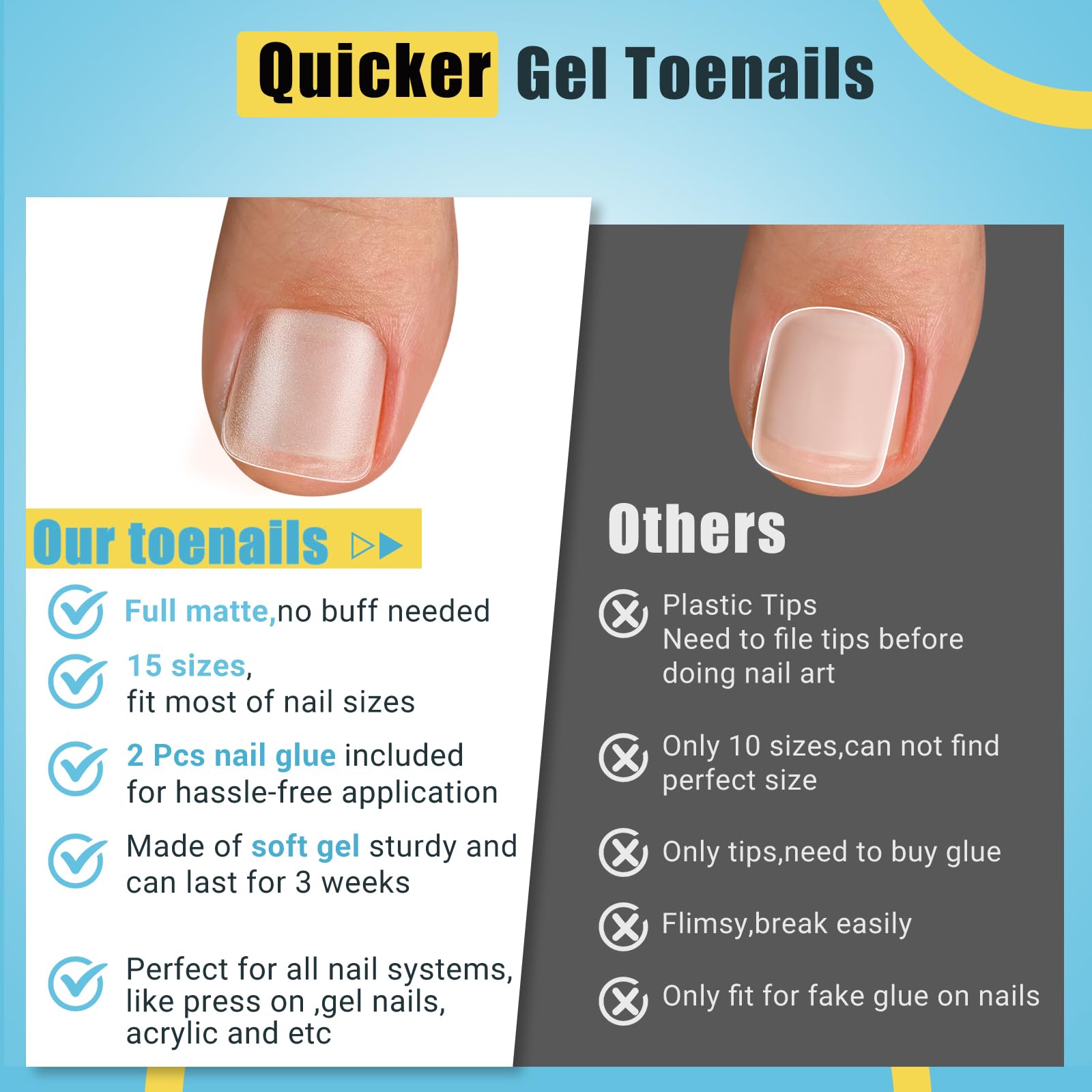 SINOKAME fifteen sizes ensure precise fit for toe nails.
