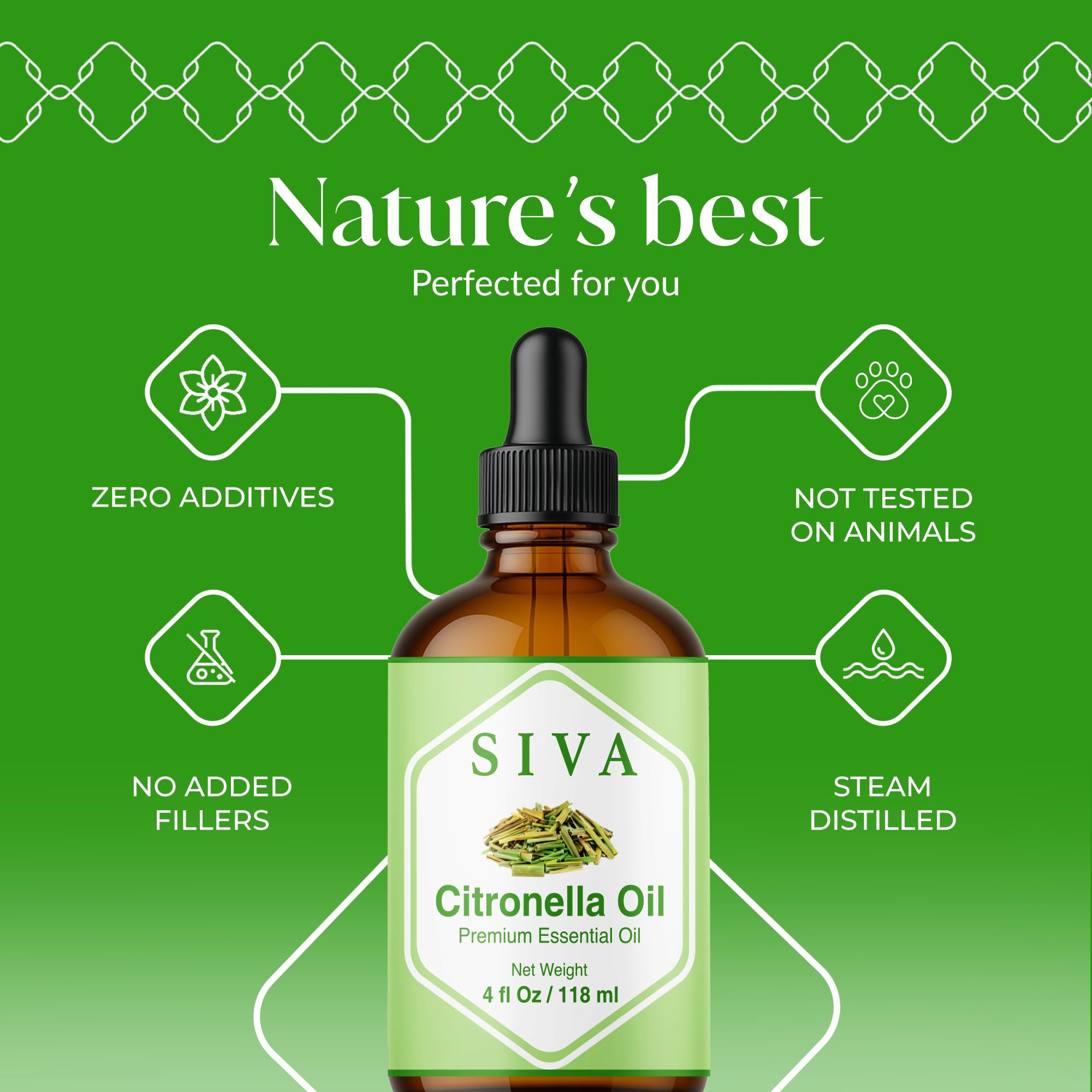 Dropper for Siva Citronella Essential Oil