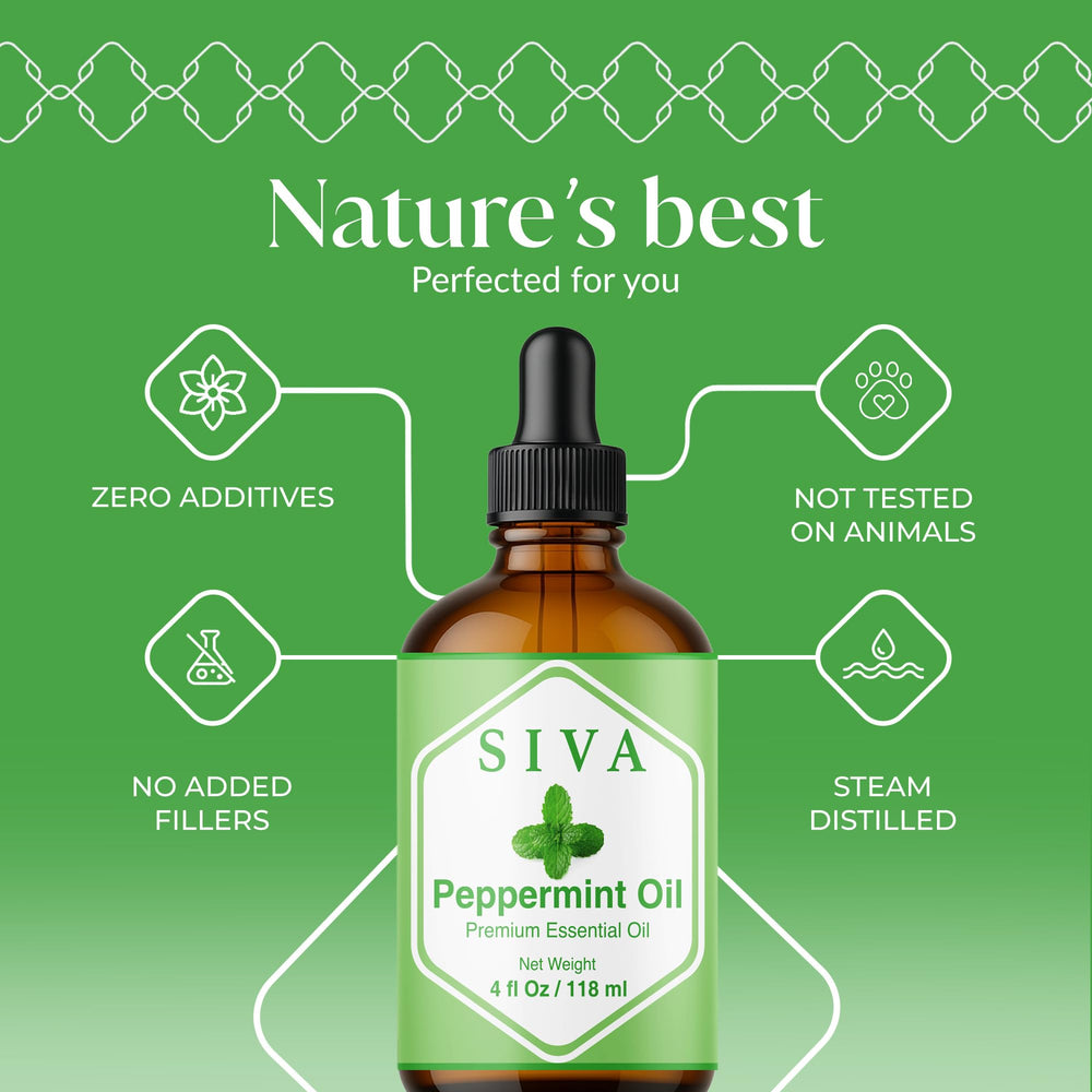 Dropper cap of SIVA Peppermint Essential Oil