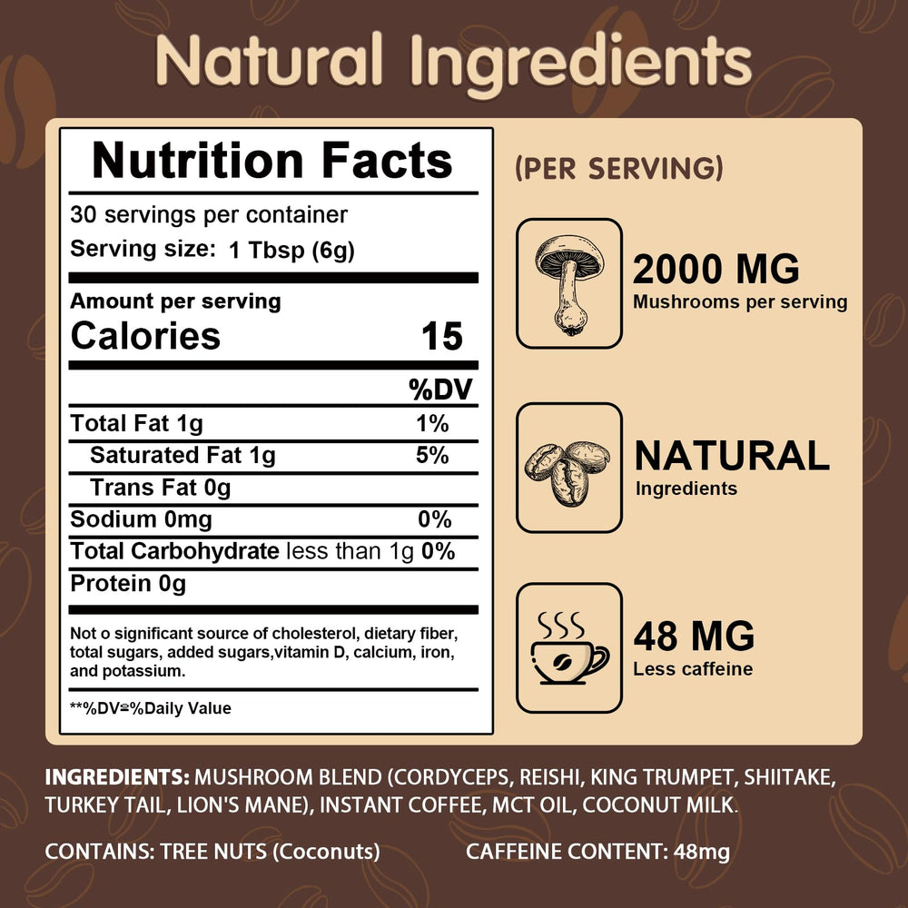 Illustration of six adaptogenic mushrooms: Lion's Mane, Cordyceps, Turkey Tail, Reishi, Shiitake, King Trumpet