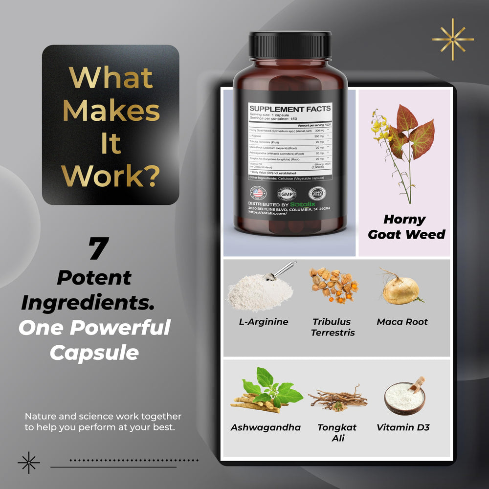 Six botanical blend for muscle support
