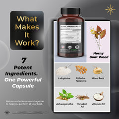 Six botanical blend for muscle support