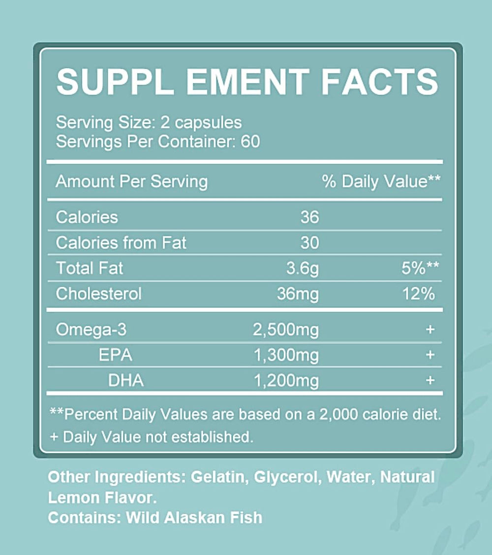 60-day supply bottle of omega-3 supplement