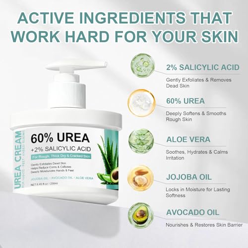 60% Urea Cream for Feet with jojoba and avocado oils nourishing skin