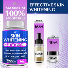 Pills for skin brightening – close-up