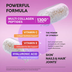 Illustration of benefits for skin, hair and nails