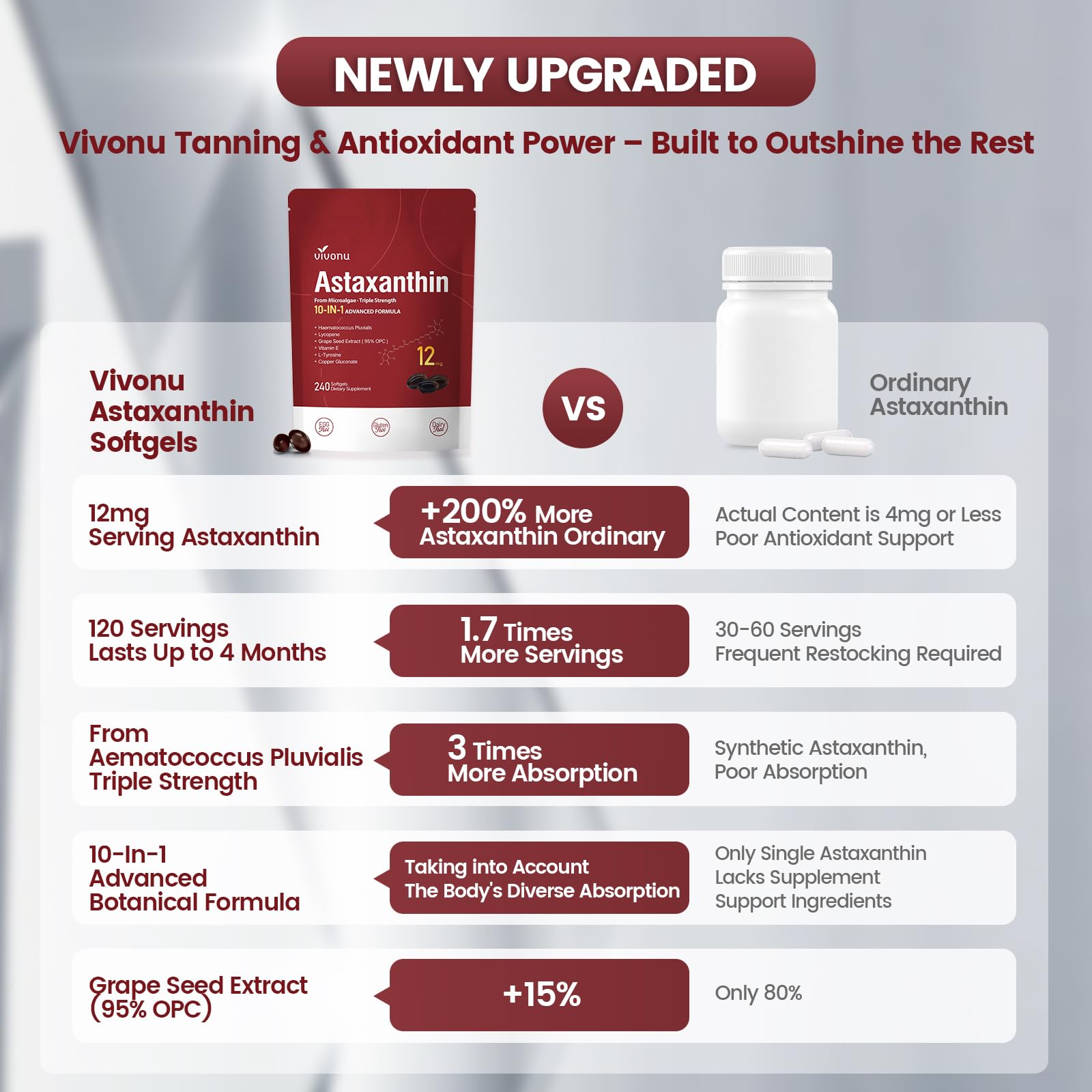 Skin health and elasticity support image