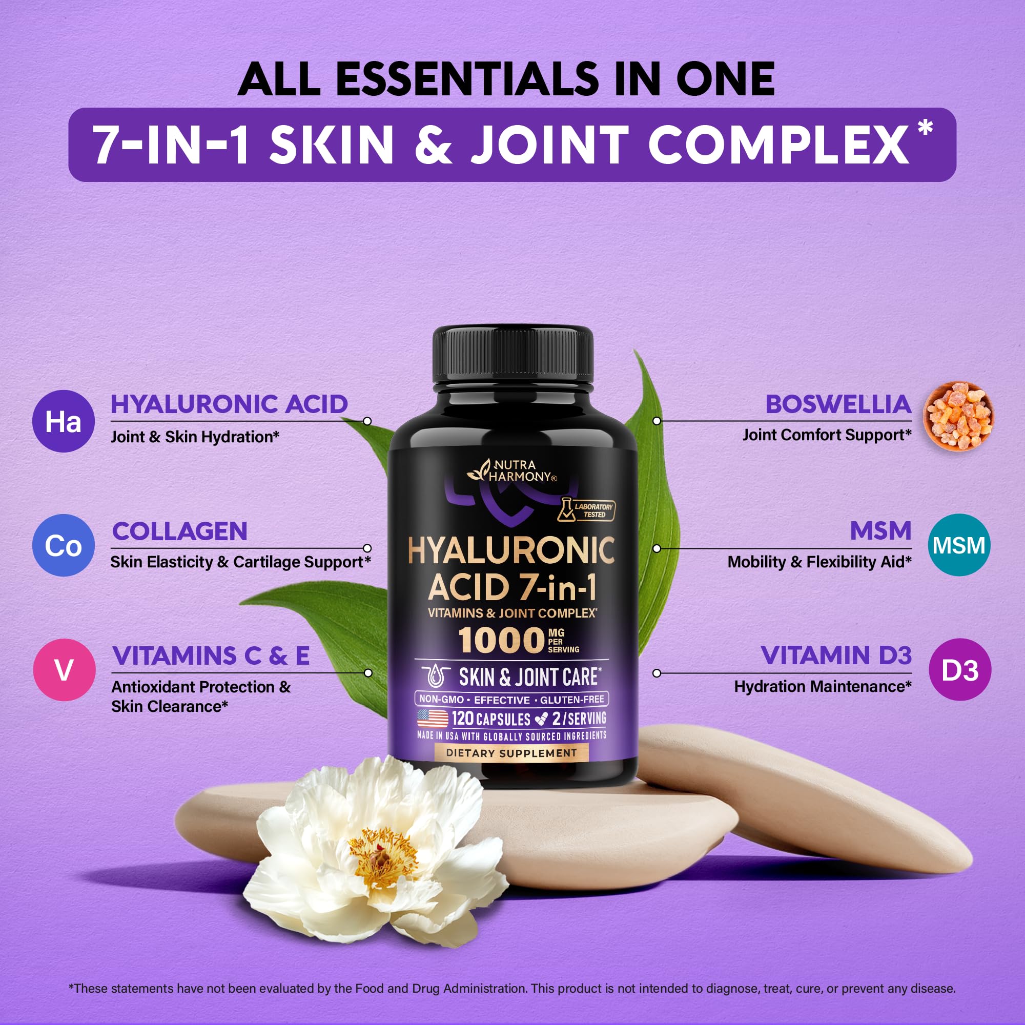 Graphic representing skin hydration and joint support