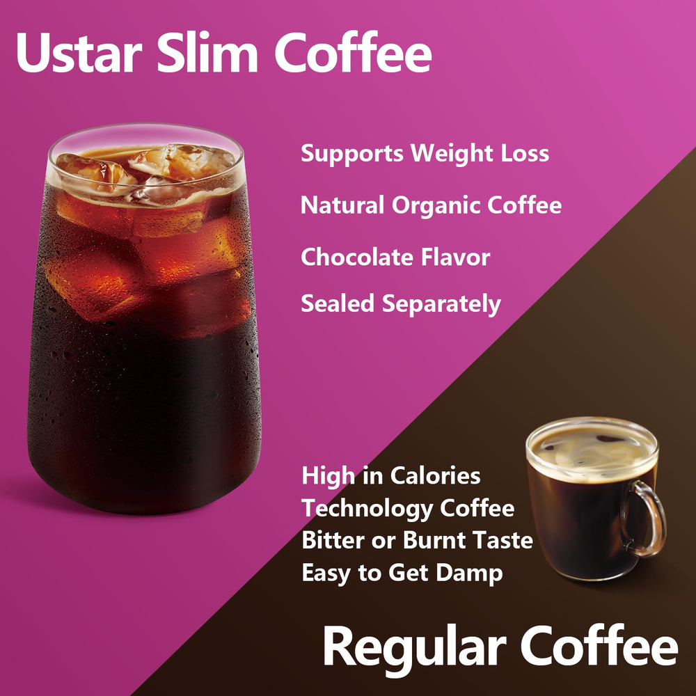 Illustration of metabolism, energy and focus benefits