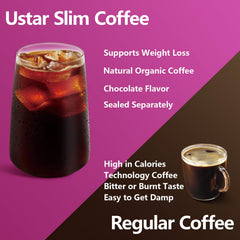 Illustration of metabolism, energy and focus benefits