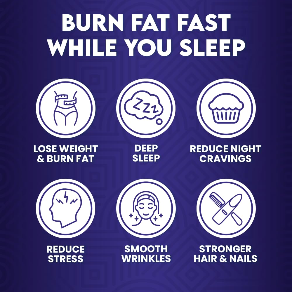 Night Collagen Burn packaging highlighting premium quality and ingredients.