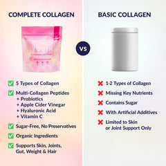Icons highlighting sugar-free, gluten-free, and non-GMO attributes