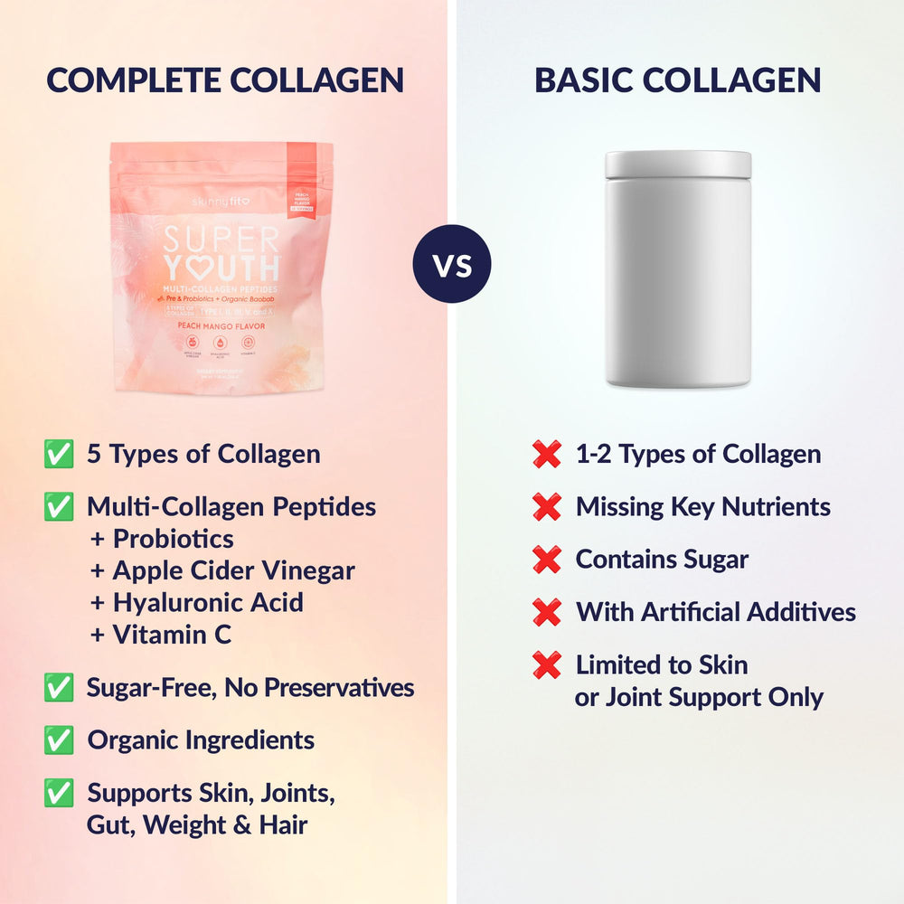 Collagen powder being mixed into a glass of water